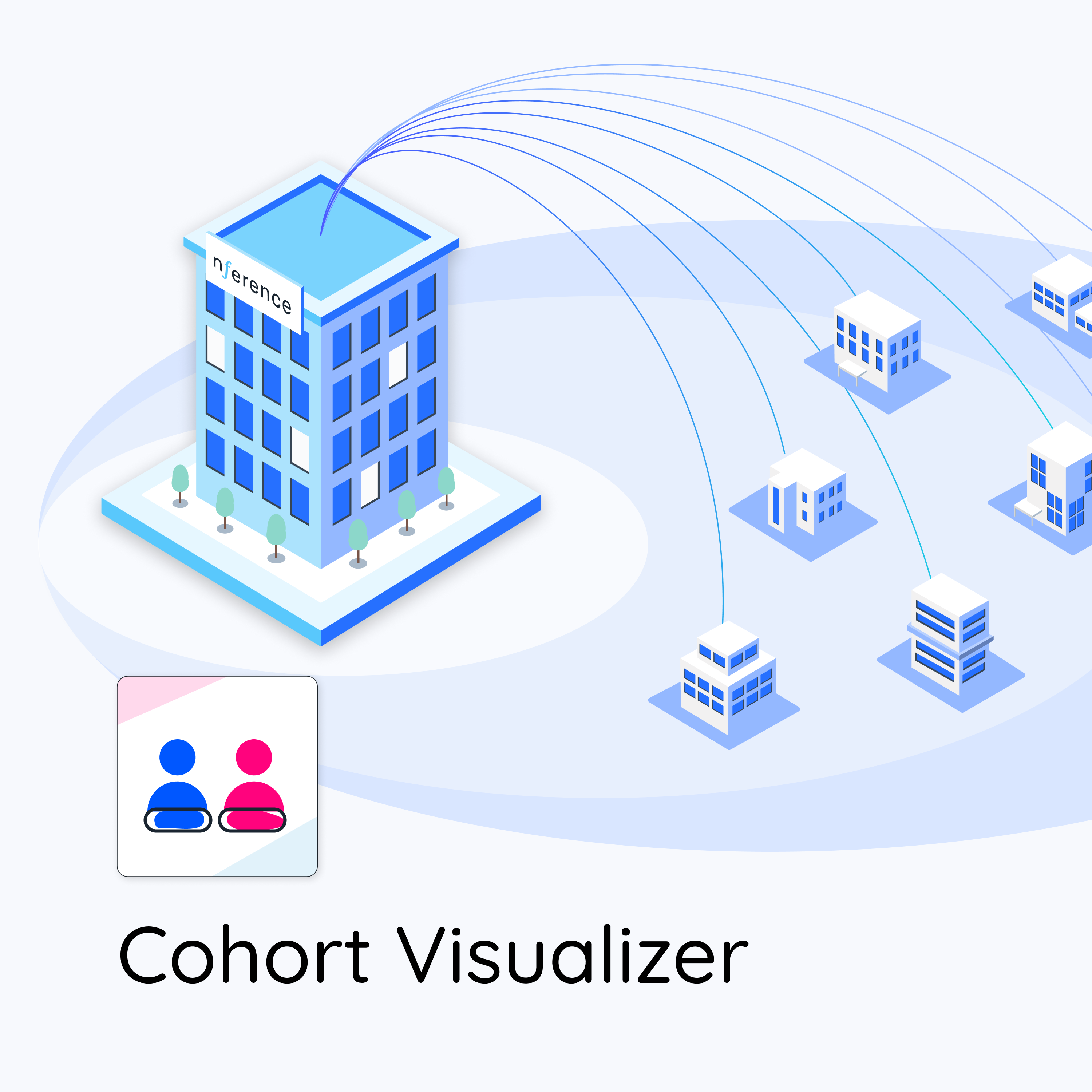 Cohort Visualizer